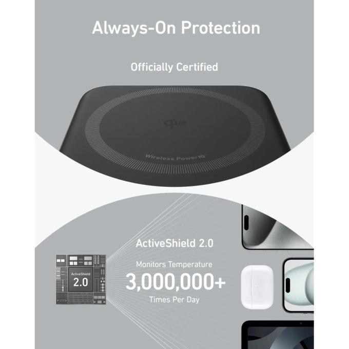 Anker A1654G11
