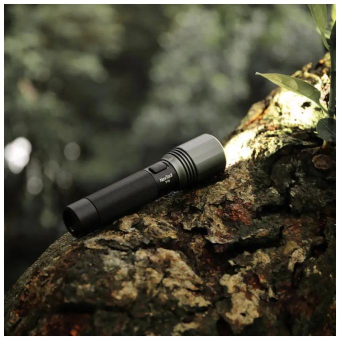 NexTool NE20343