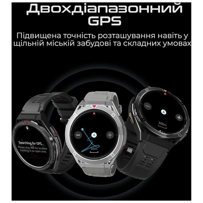 HiFuture active.silver