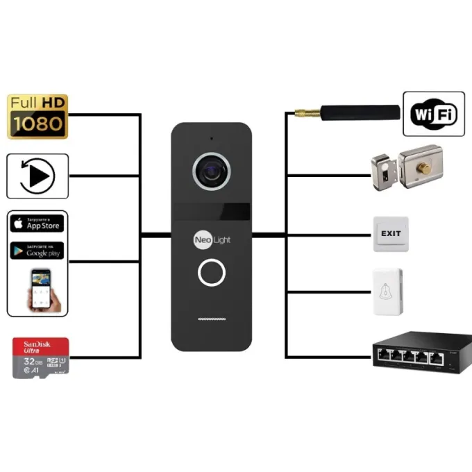 Neolight ALPHA Hybrid + SOLO IPW Graphite с уголком, PoE адаптер для вызовной панели