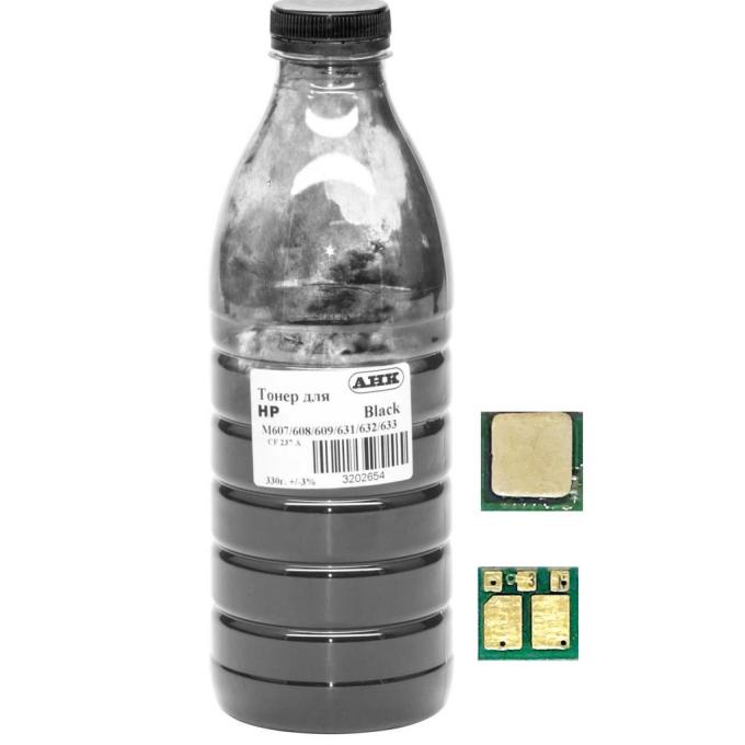 AHK 3202743