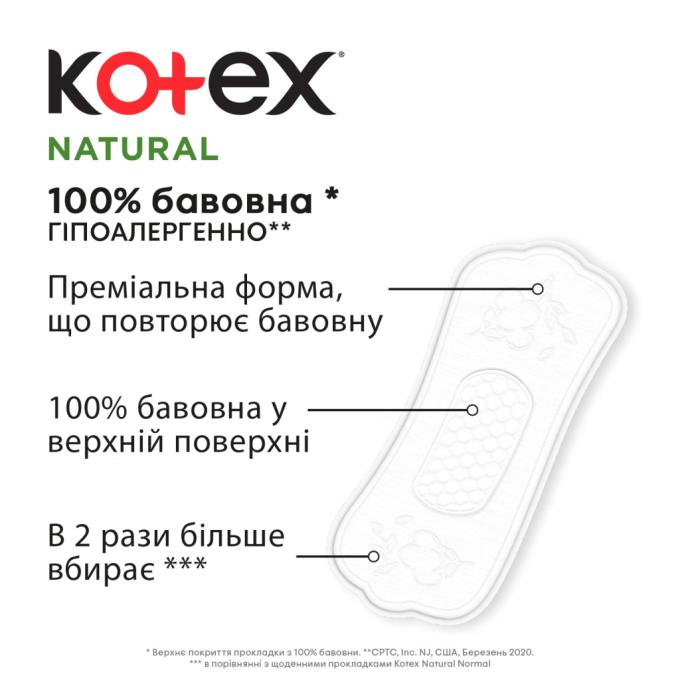 Kotex 5029053548975