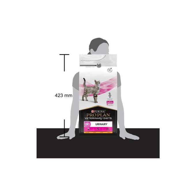 Purina Pro Plan Veterinary Diets 7613035160552