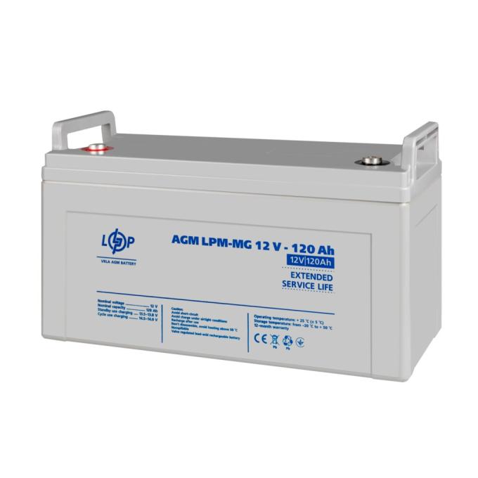LogicPower 3876