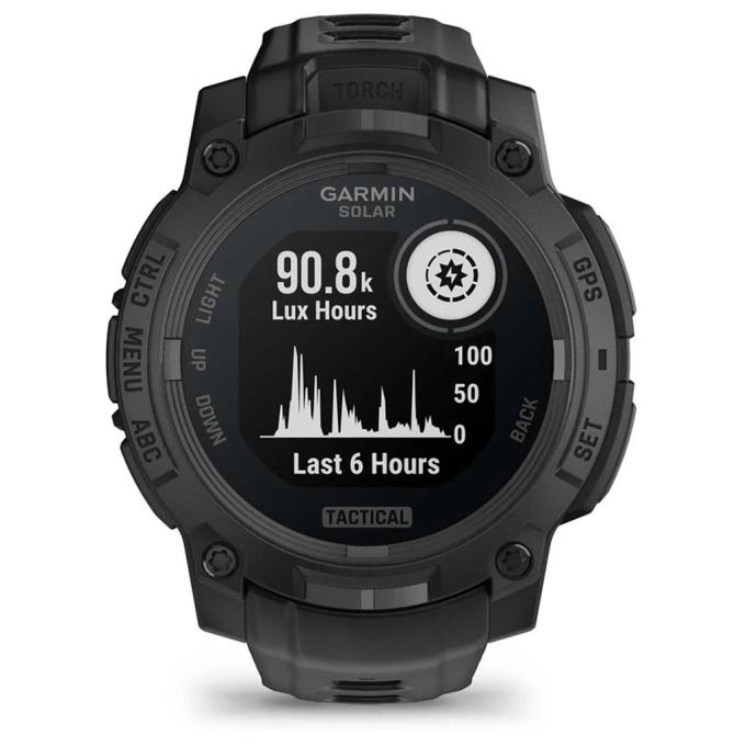 Garmin 010-02934-50