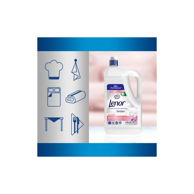 Lenor 8001090214324