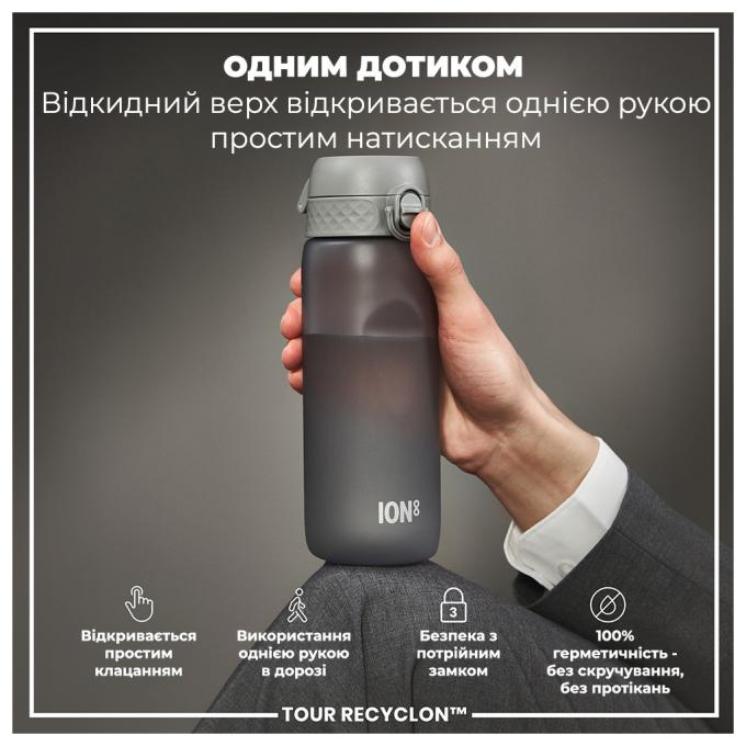 ION8 I8RF750GRY