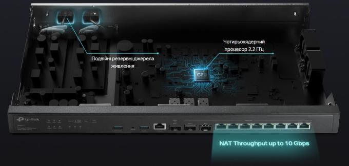 TP-Link ER8411