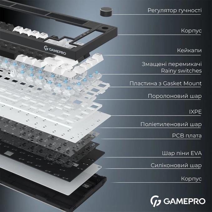 GamePro MK160B-D-Pro