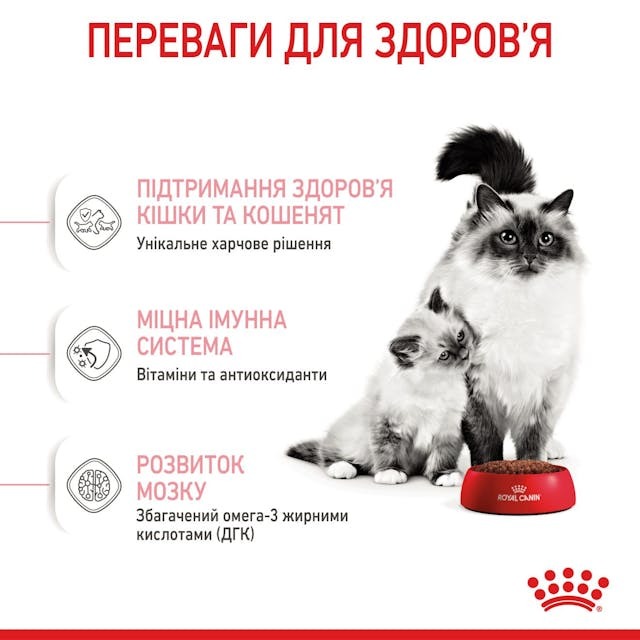 Royal Canin 2544004