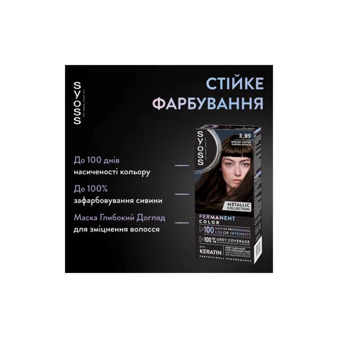 Syoss 9000101732207