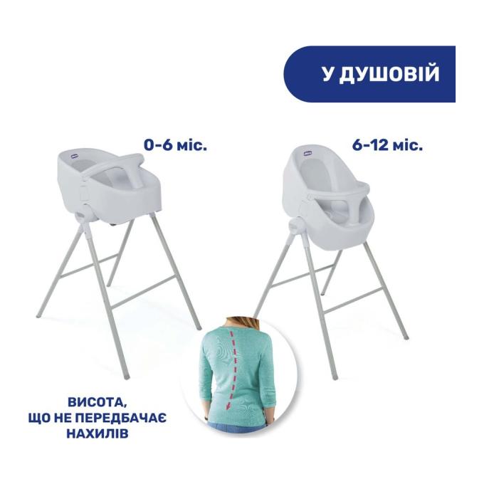 Chicco 79117.19