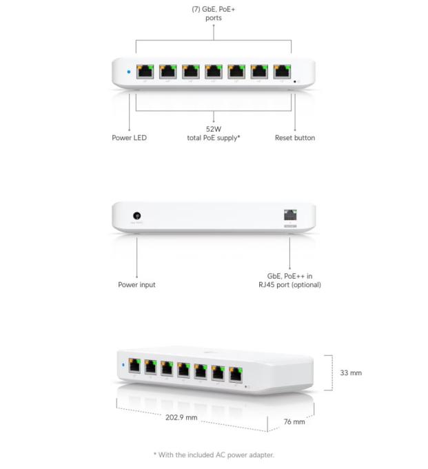 Ubiquiti USW-ULTRA-60W