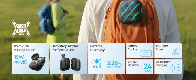 Anker D5103010