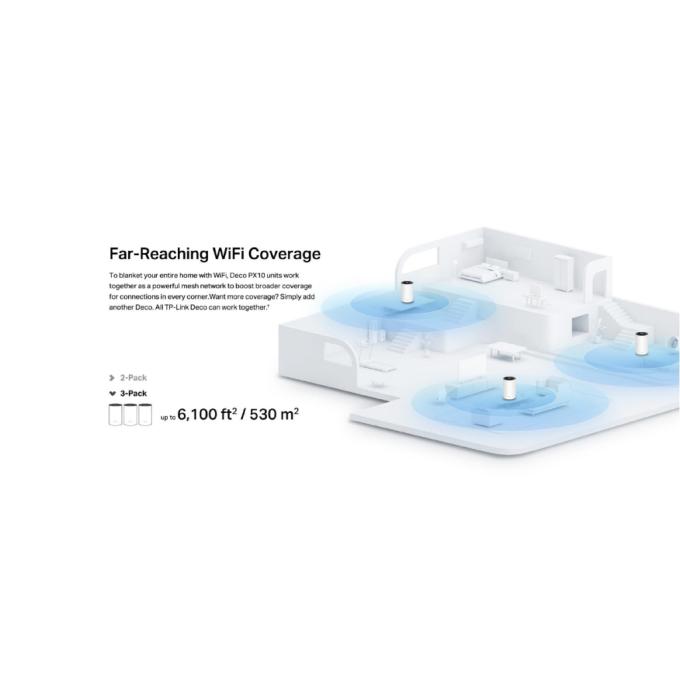 TP-Link DECO-PX10-3-PACK