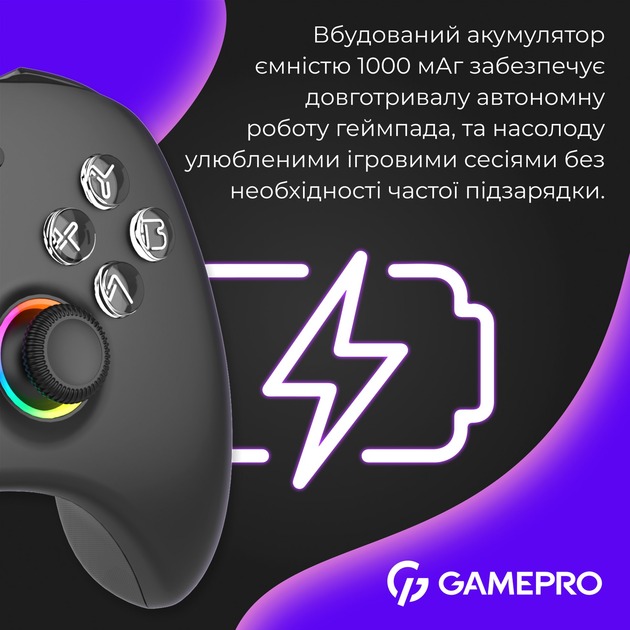 GamePro GPX13B