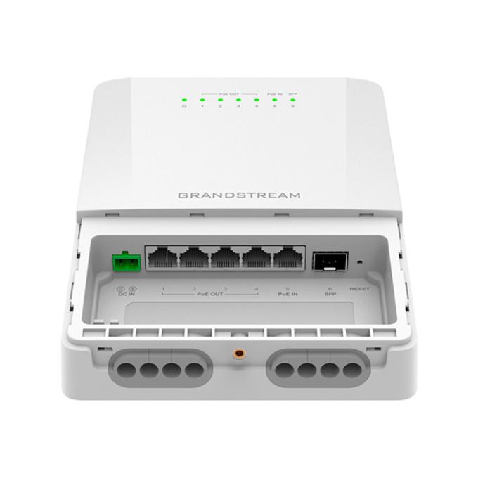 Grandstream GWN7710R