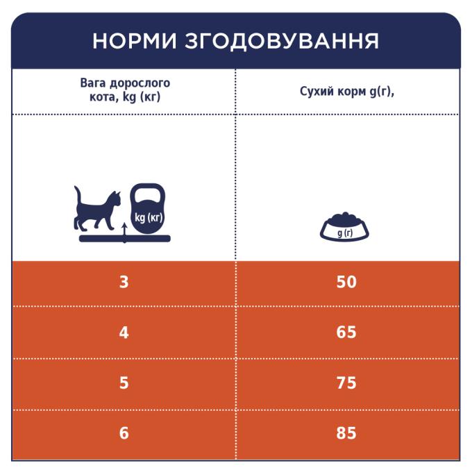 Club 4 Paws 4820083909337