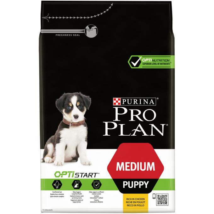 Purina Pro Plan 7613035114869