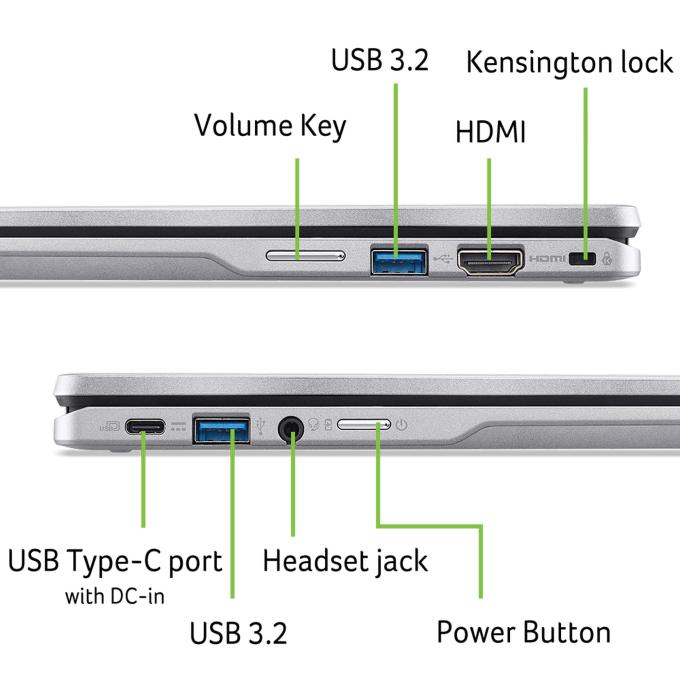 Acer NX.KYJEU.001