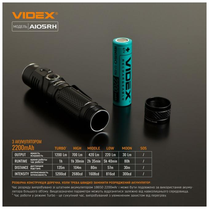 VIDEX VLF-A105RH