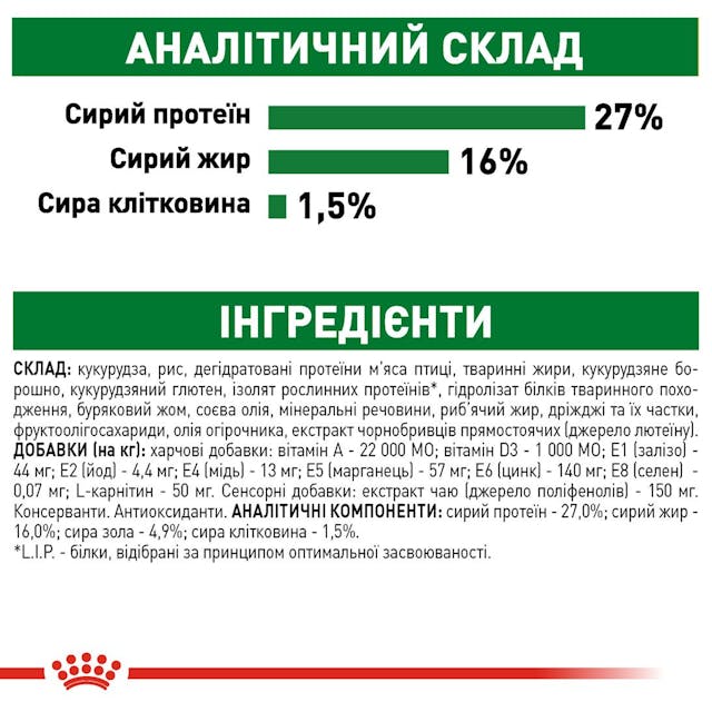 Royal Canin 30020089