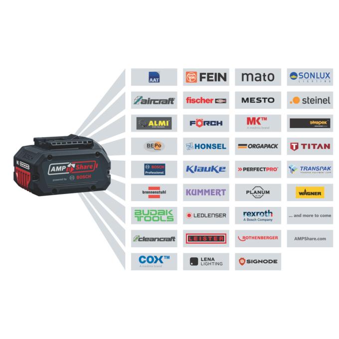 BOSCH 0.600.8C8.000