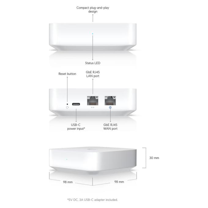 Ubiquiti UXG-Lite