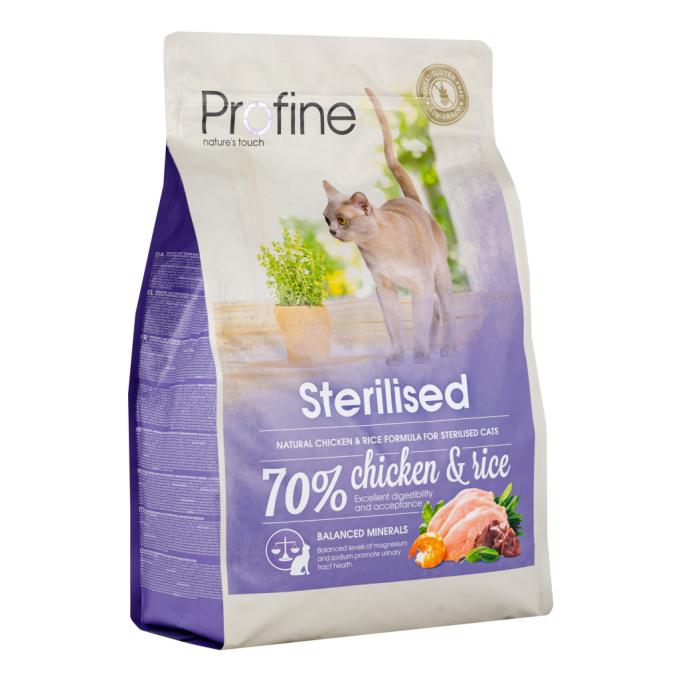 Profine 8595602517671