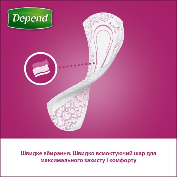 Depend 5029053546162/5029053561585