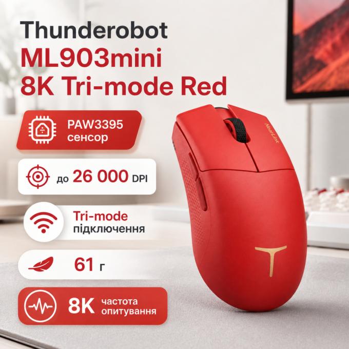 Thunderobot 6932066320218