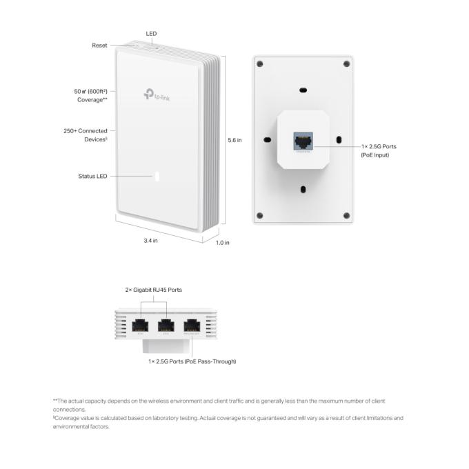 TP-Link EAP725-WALL