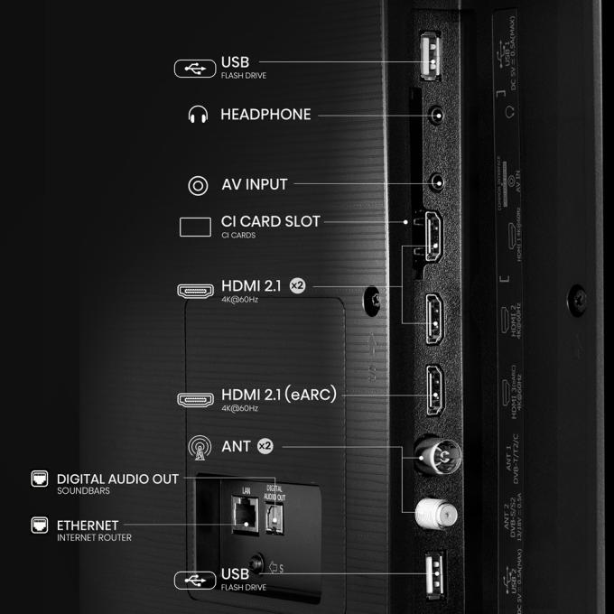 Hisense 20016409