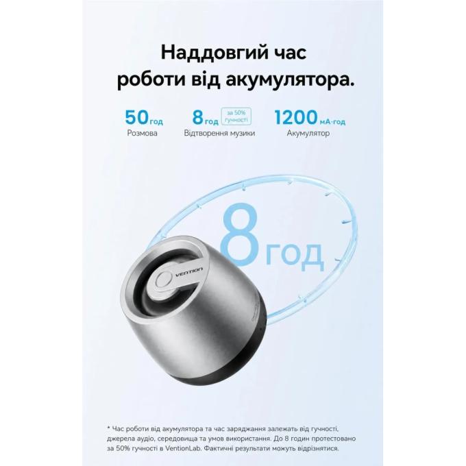 Vention NDCI0