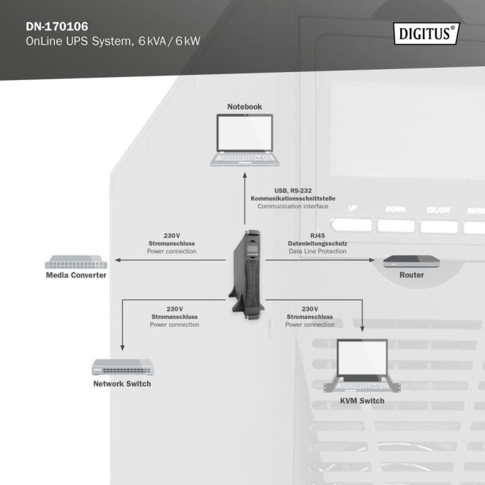 DIGITUS DN-170106