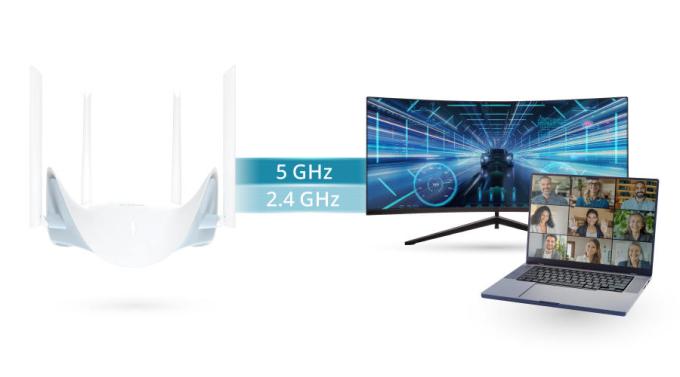 DLINK R36