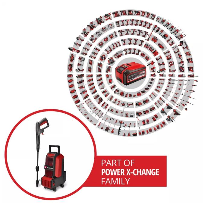EINHELL 4140160