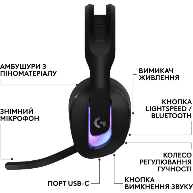 Logitech 981-001544