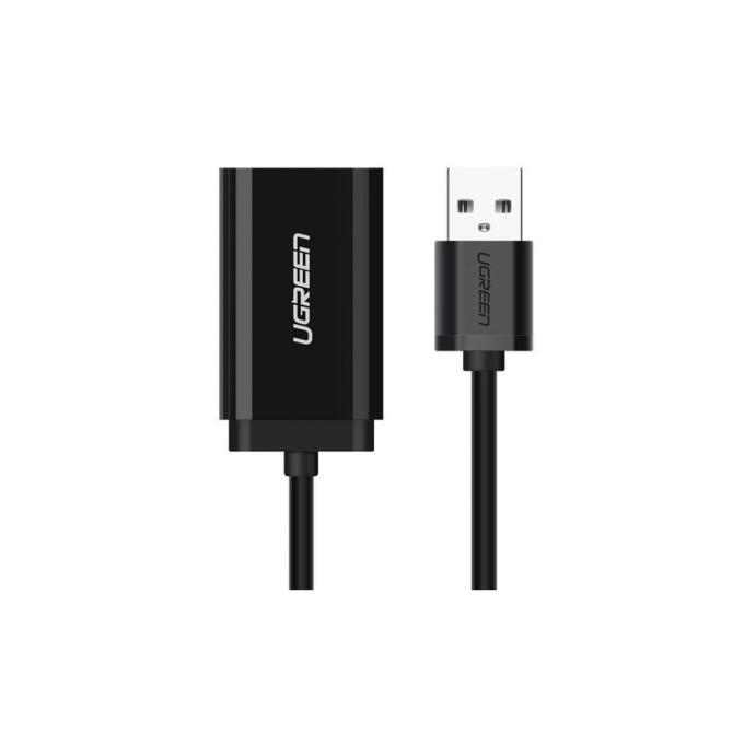 UGREEN 30724