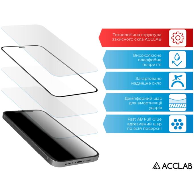 ACCLAB 1283126522024