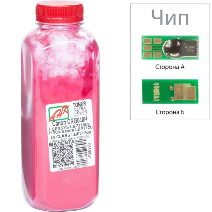 AHK 1505200