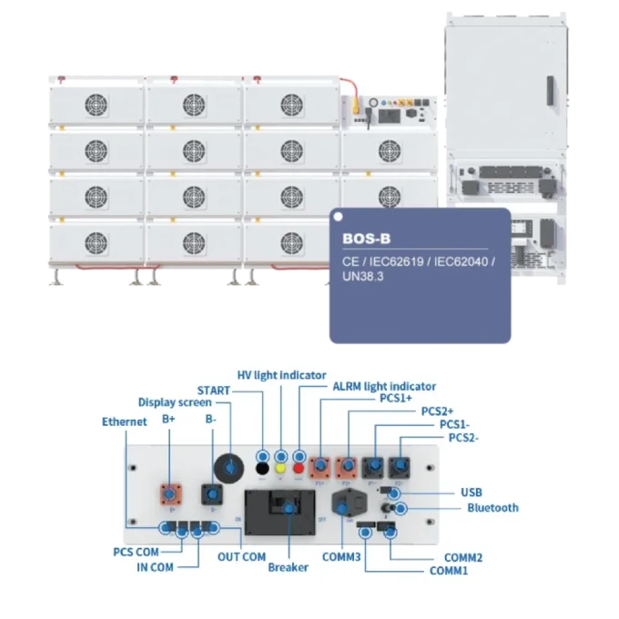 Deye BOS-B-PDU-2-A