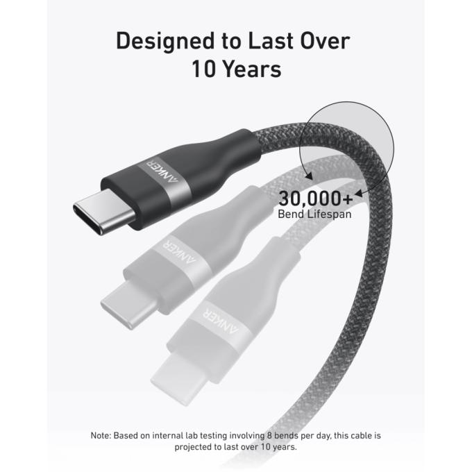 Anker A82E2H12