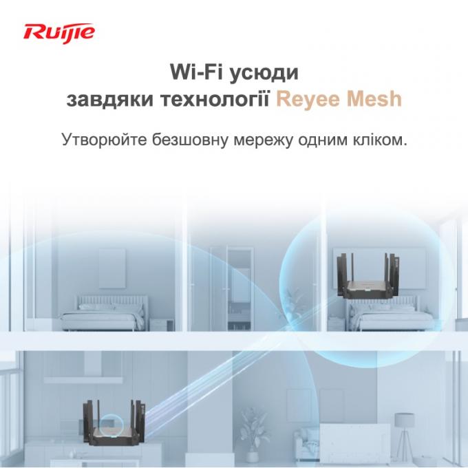 Ruijie Reyee RG-EW3200GX PRO