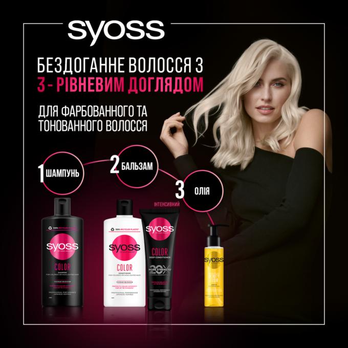 Syoss 9000101665628