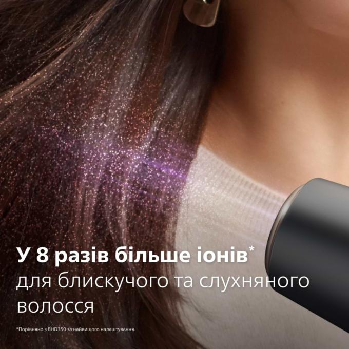 Philips BHD538/30