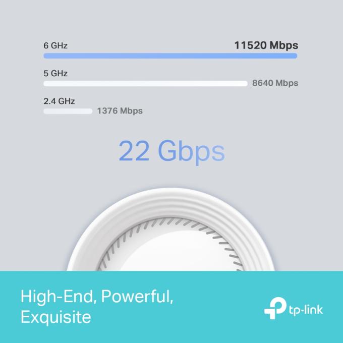 TP-Link Deco BE85(2-pack)