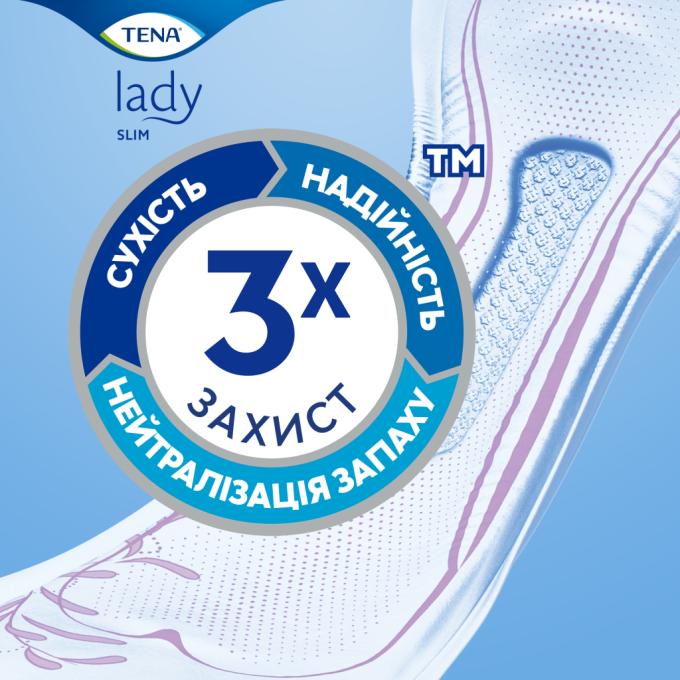 Tena 7322540034936/7322541451299