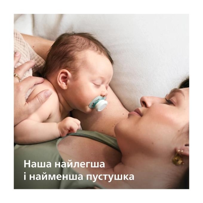 Philips AVENT SCF075/18