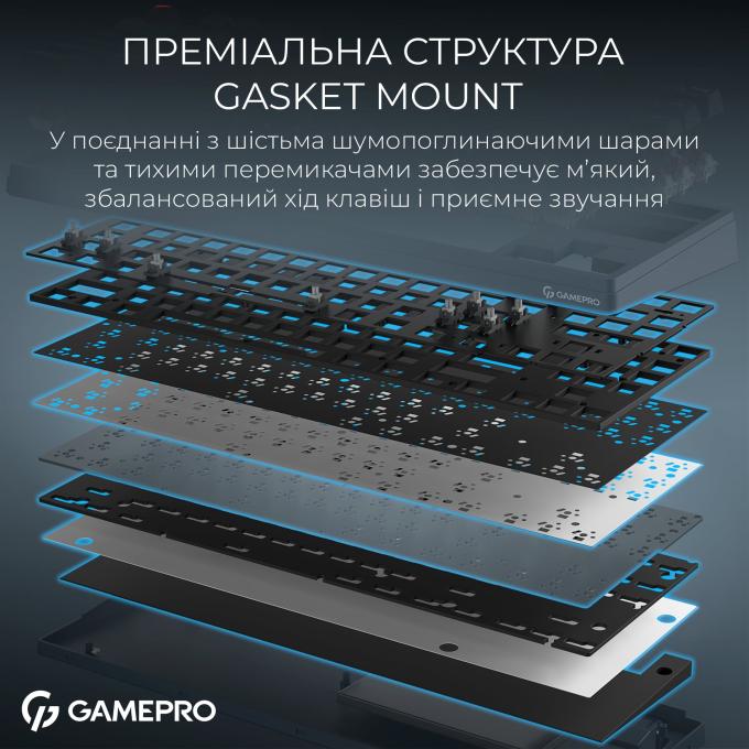 GamePro MK285BL